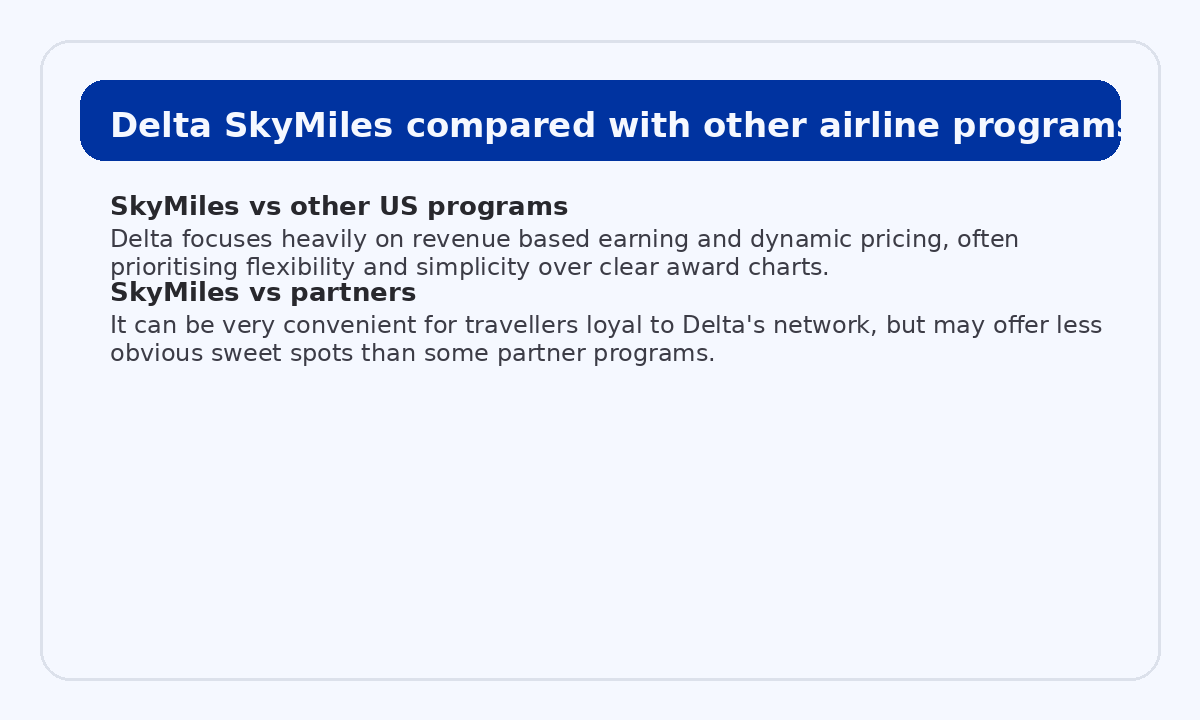 Delta SkyMiles compared with similar airline loyalty programs