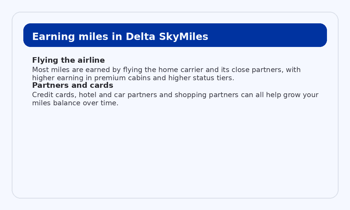 Earning miles with Delta SkyMiles and its partners