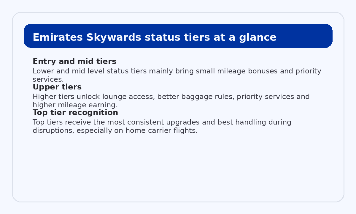 Emirates Skywards elite tiers and high level benefits