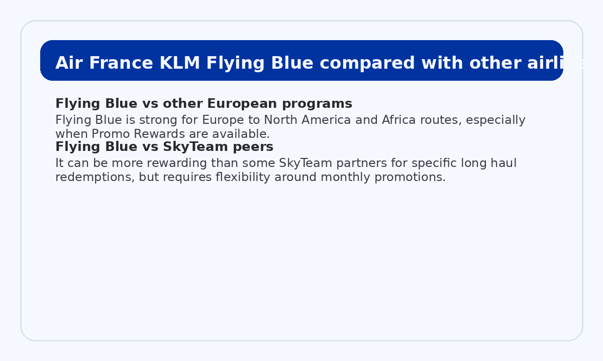Air France KLM Flying Blue compared with similar airline loyalty programs