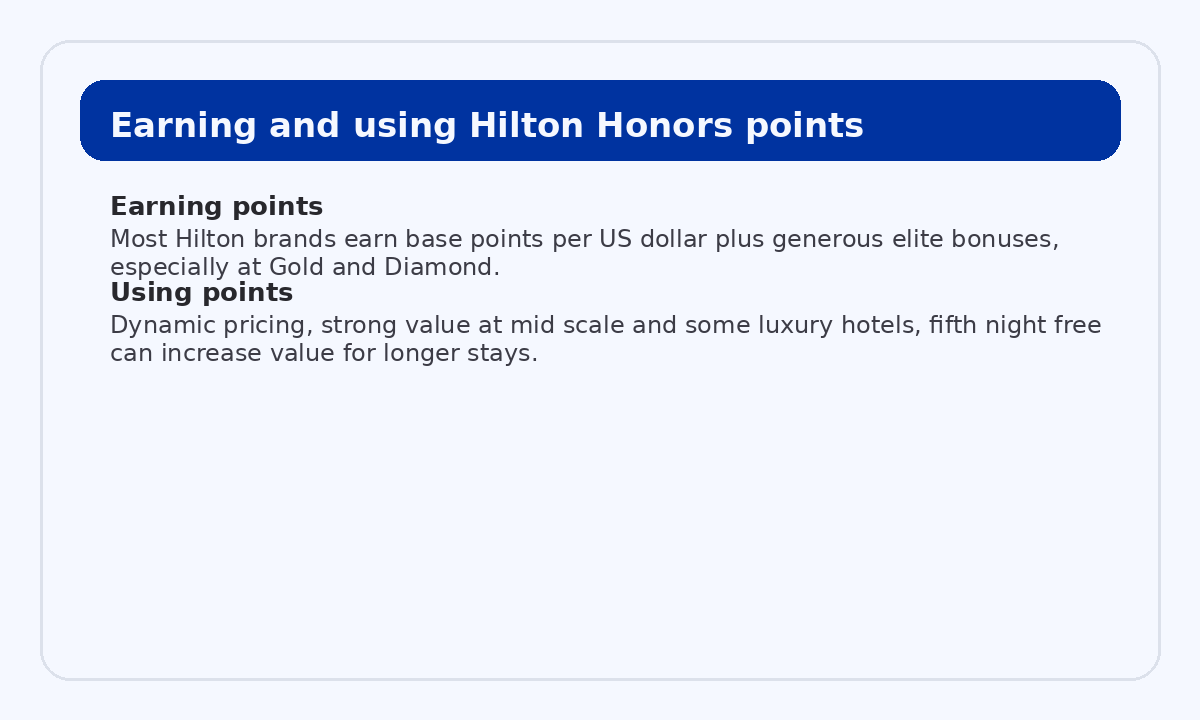 Earning and using Hilton Honors points for free nights and better stays