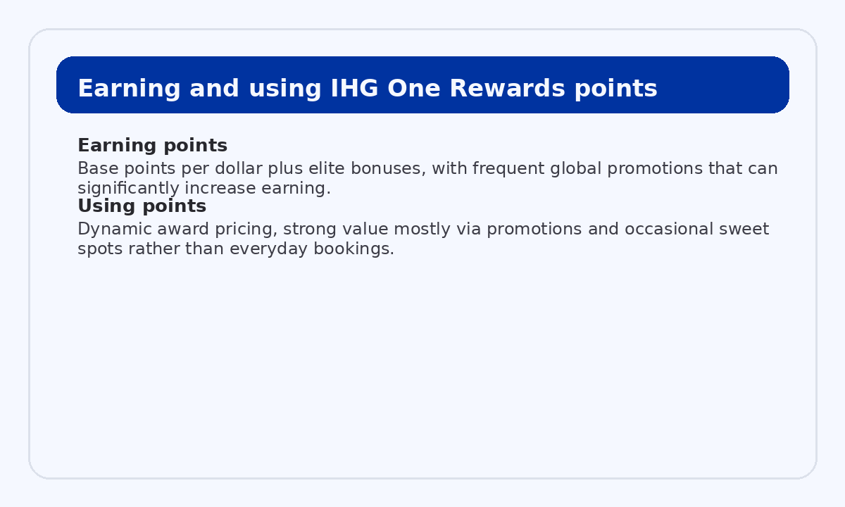 Earning and using IHG points with an eye on value