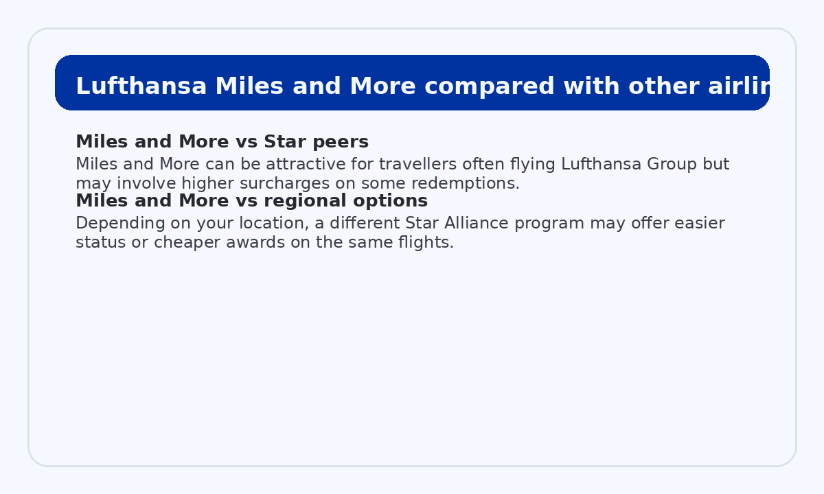 Lufthansa Miles and More compared with similar airline loyalty programs