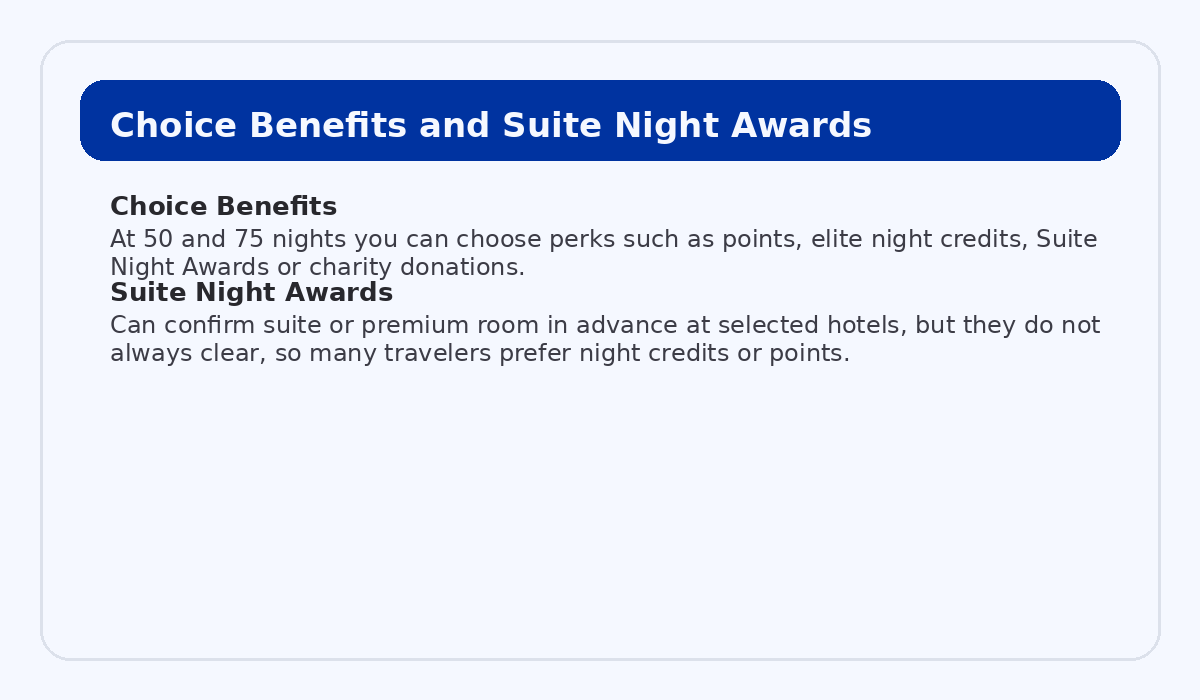 Choice Benefits and Suite Night Awards summary