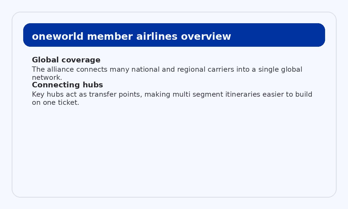 oneworld member airline network in broad strokes