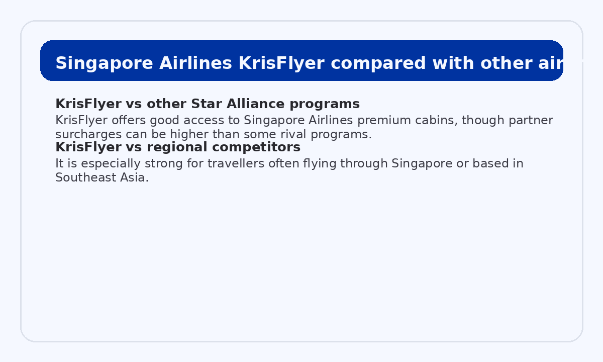Singapore Airlines KrisFlyer compared with similar airline loyalty programs
