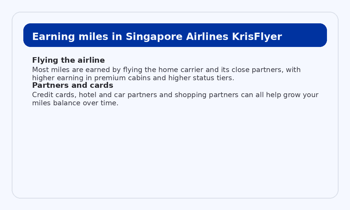 Earning miles with Singapore Airlines KrisFlyer and its partners