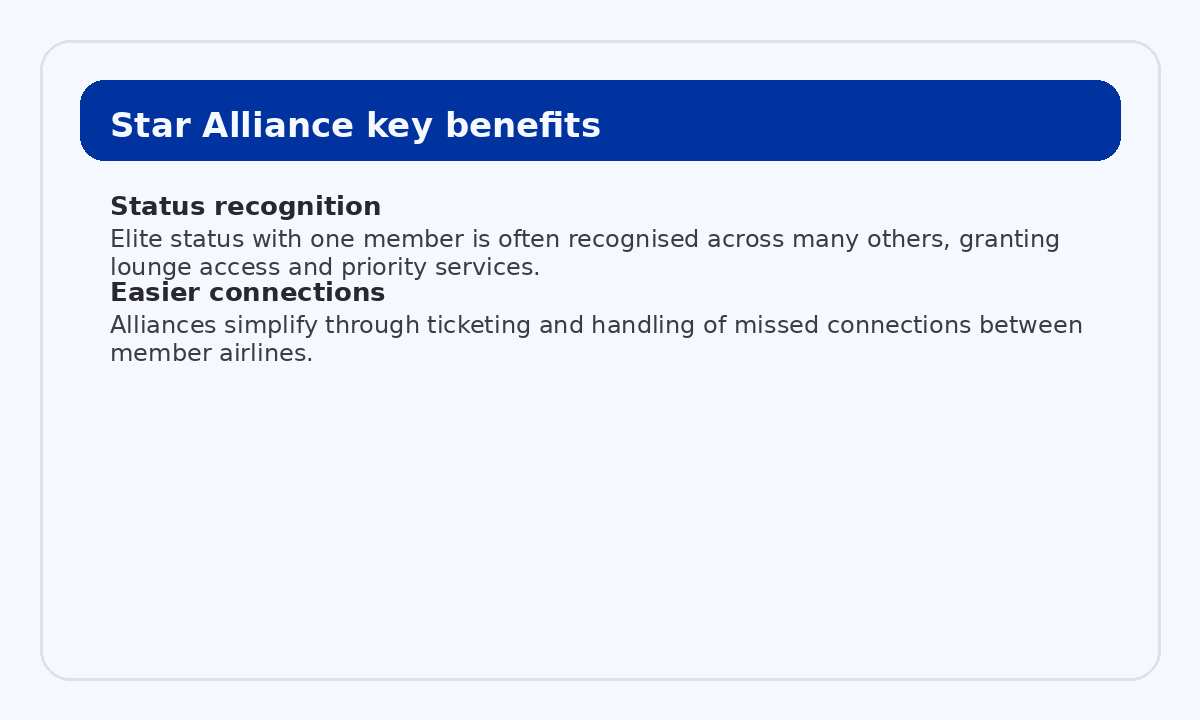 Shared benefits and recognition within Star Alliance