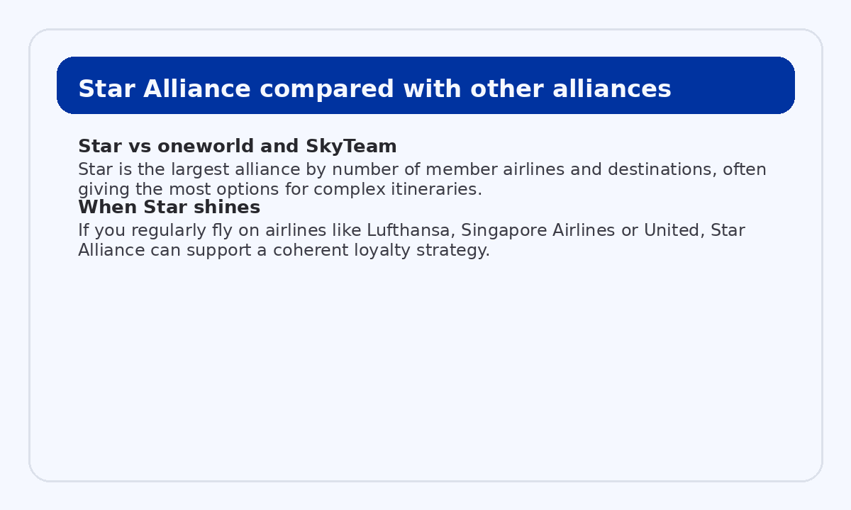 Star Alliance compared to other global alliances