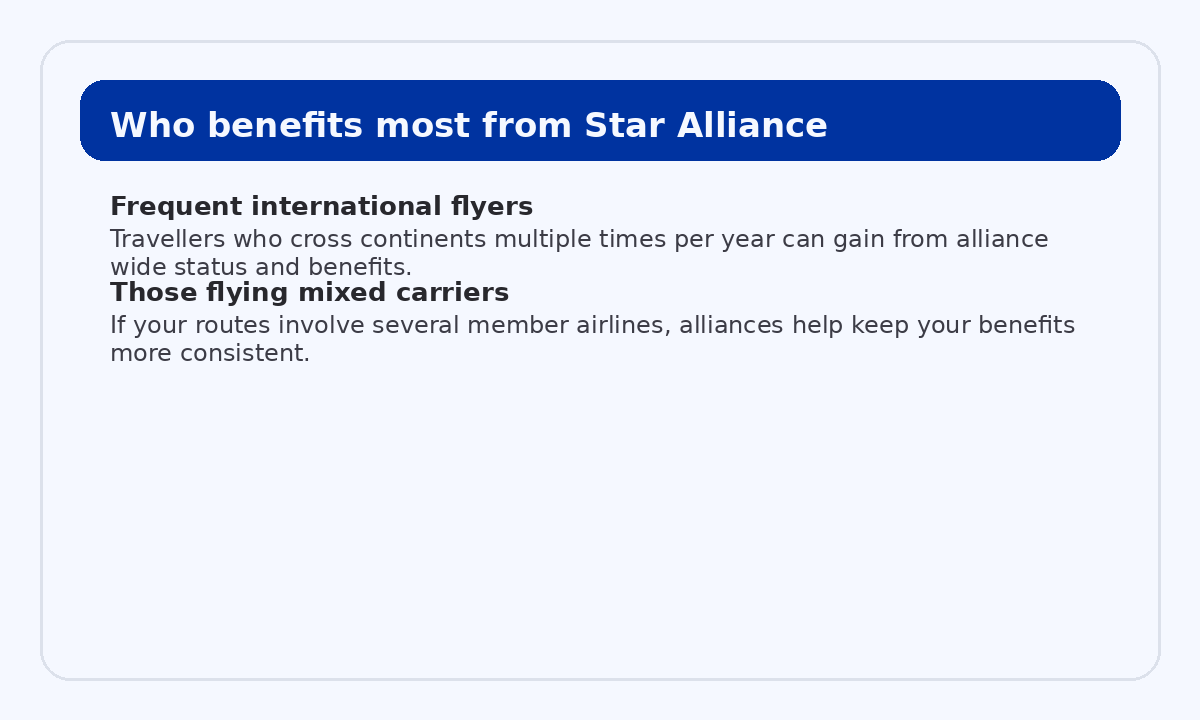Travellers who see the most value from Star Alliance
