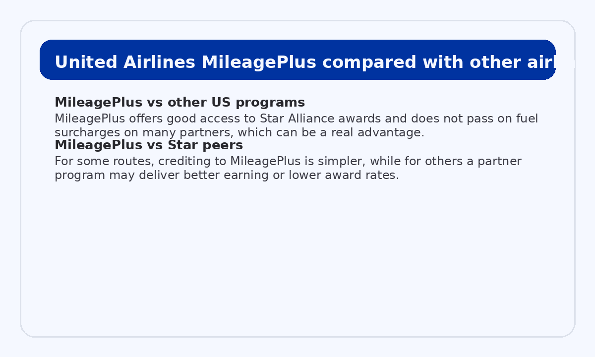 United Airlines MileagePlus compared with similar airline loyalty programs