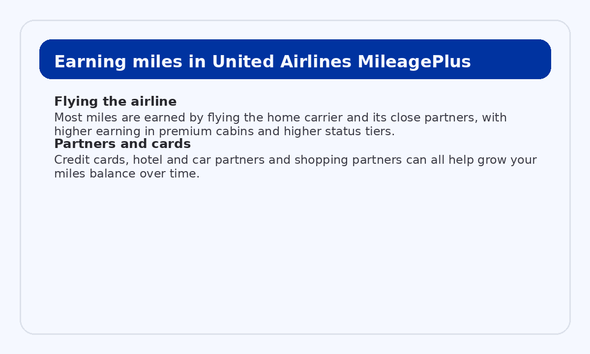 Earning miles with United Airlines MileagePlus and its partners